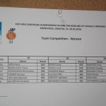 13239939_1625729074412109_6300845901239504238_n